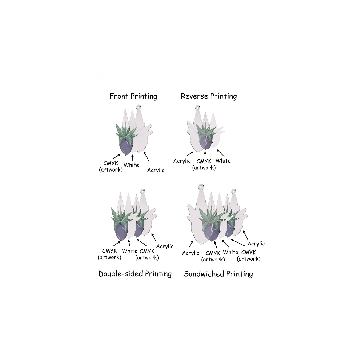 UV_printing_method_for_jewellery